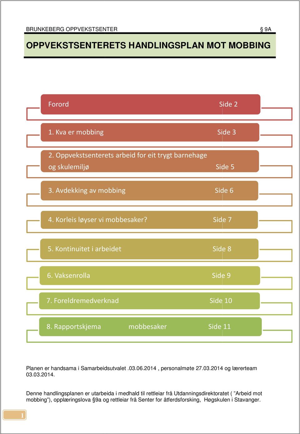 Kontinuitet i arbeidet Side 8 6. Vaksenrolla Side 9 7. Foreldremedverknad Side 10 8. Rapportskjema mobbesaker Side 11 Planen er handsama i Samarbeidsutvalet.03.06.