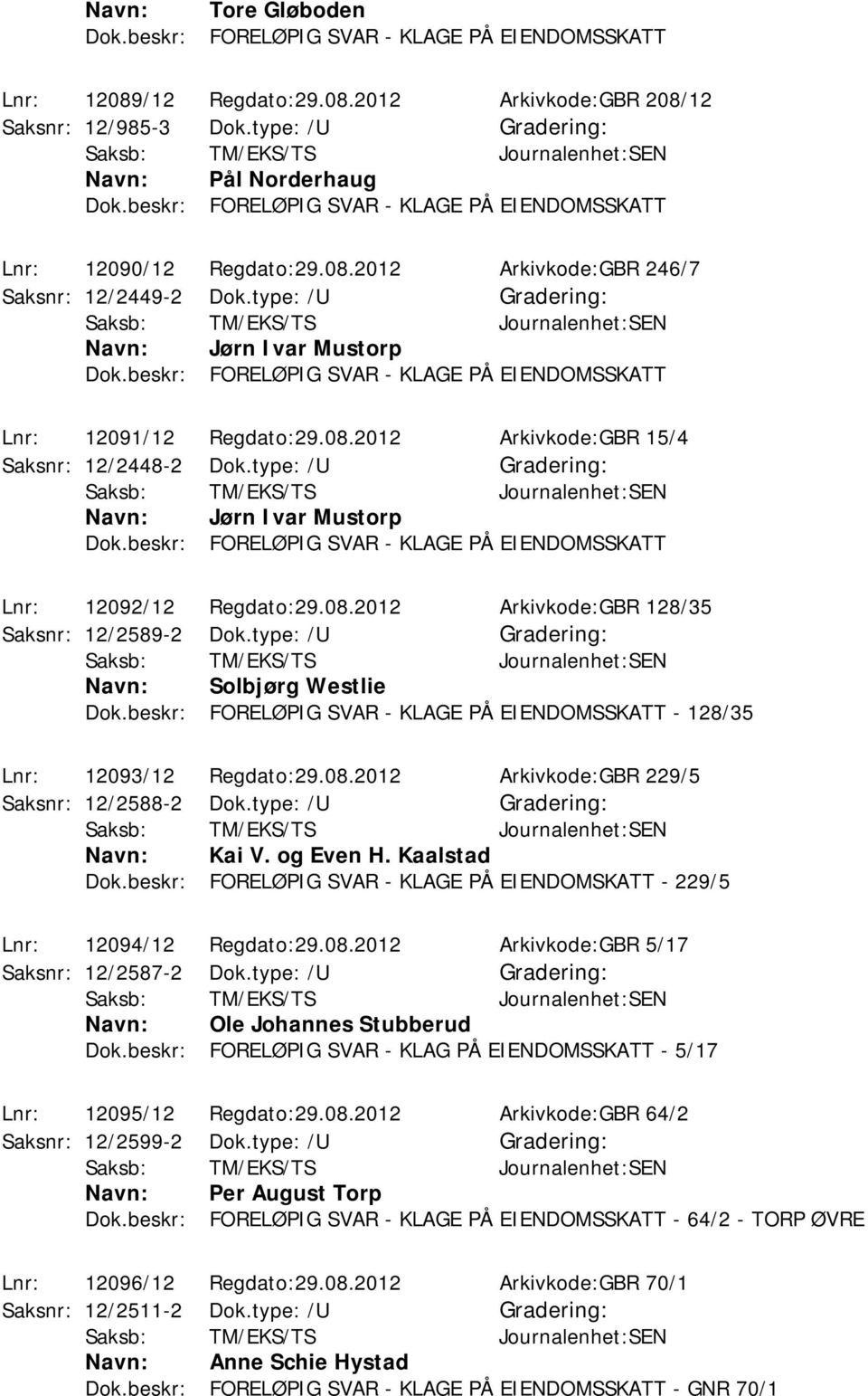 type: /U Solbjørg Westlie - 128/35 Lnr: 12093/12 Regdato:29.08.2012 Arkivkode:GBR 229/5 Saksnr: 12/2588-2 Dok.type: /U Kai V. og Even H. Kaalstad Dok.