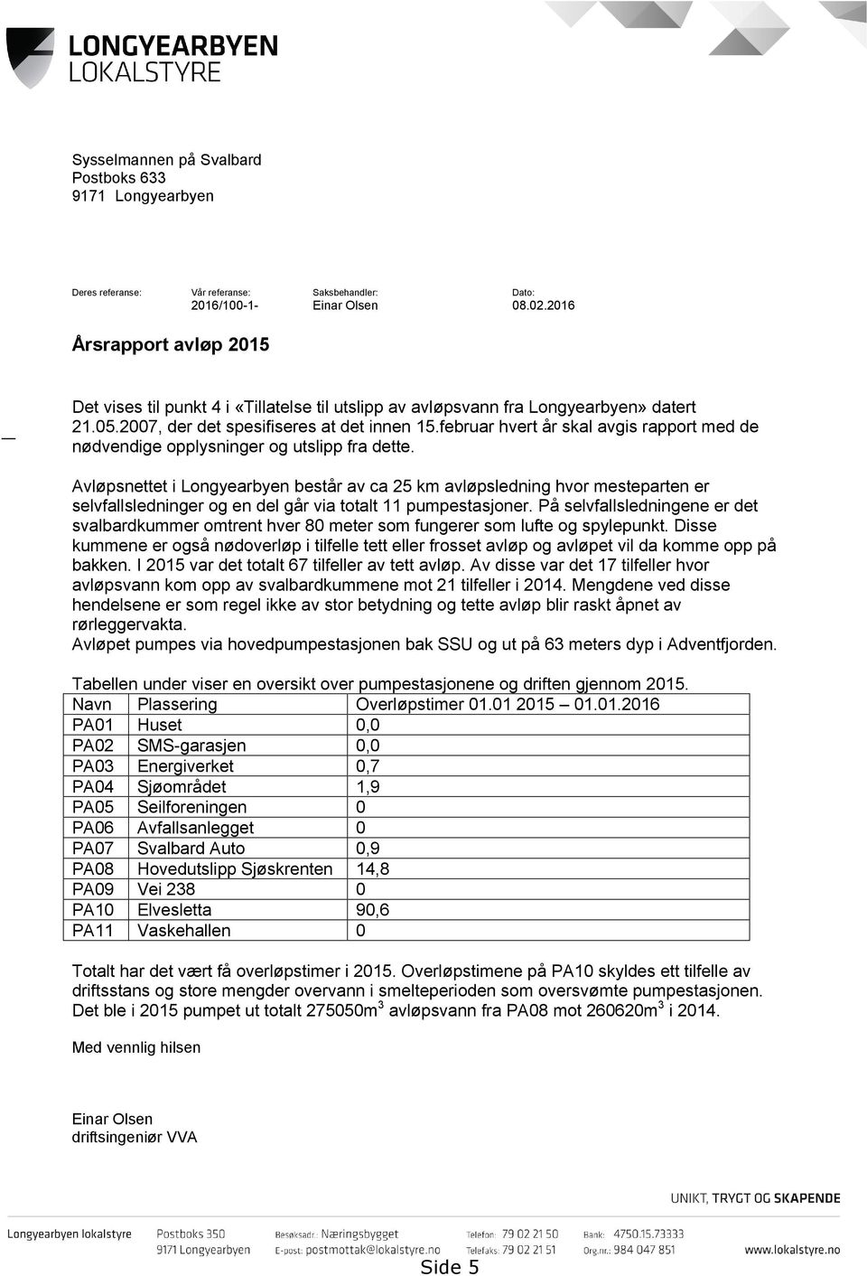 februar hvert år skal avgis rapport med de nødvendige opplysninger og utslipp fra dette.