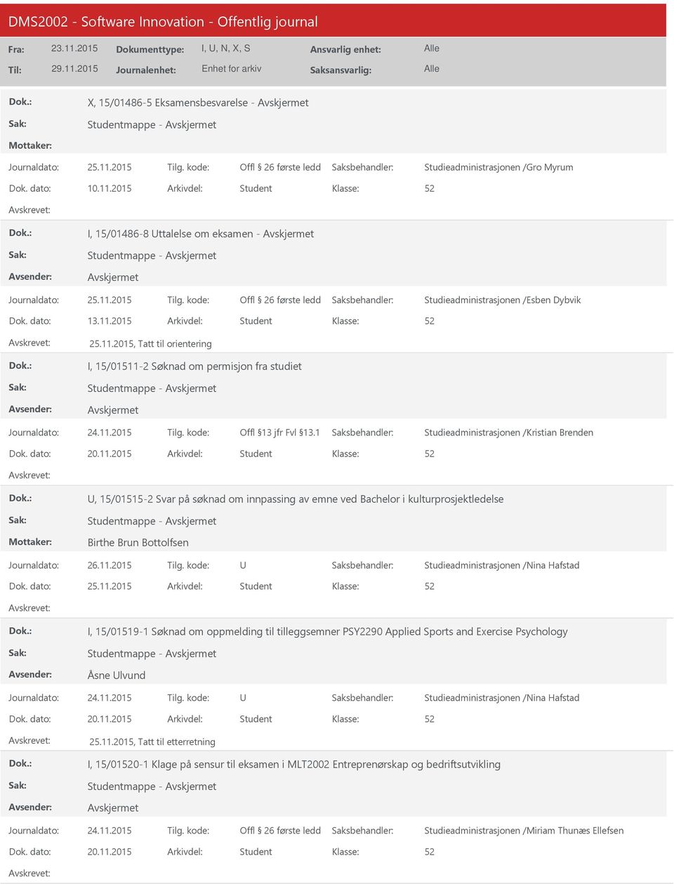 2015 Student 25.11.2015, Tatt til orientering I, 15/01511-2 Søknad om permisjon fra studiet Studieadministrasjonen /Kristian Brenden 20.11.2015 Student, 15/01515-2 Svar på søknad om innpassing av emne ved Bachelor i kulturprosjektledelse Birthe Brun Bottolfsen Studieadministrasjonen /Nina Hafstad 25.