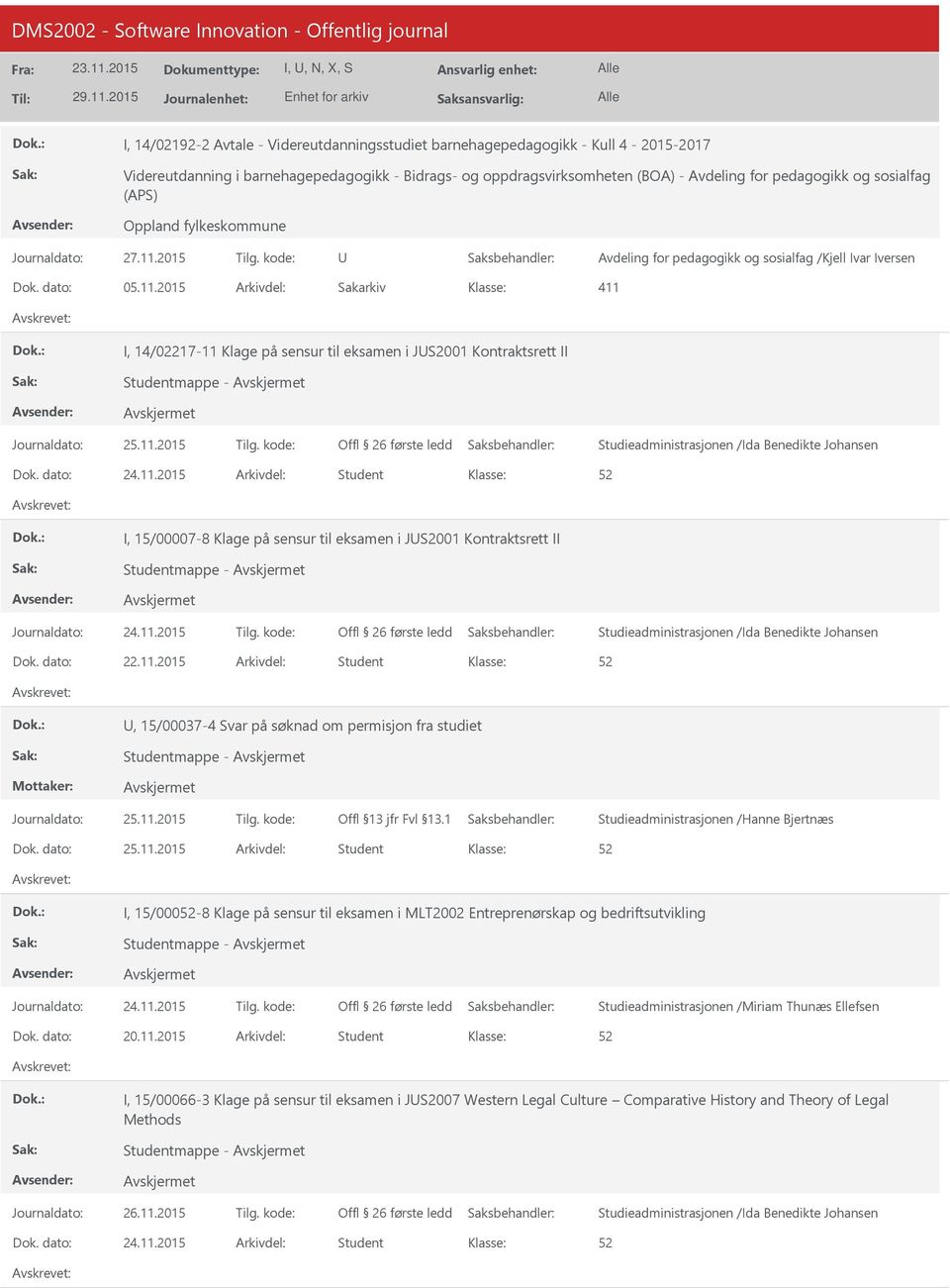 11.2015 Student, 15/00037-4 Svar på søknad om permisjon fra studiet Studieadministrasjonen /Hanne Bjertnæs 25.11.2015 Student I, 15/000-8 Klage på sensur til eksamen i MLT2002 Entreprenørskap og bedriftsutvikling Studieadministrasjonen /Miriam Thunæs Ellefsen 20.