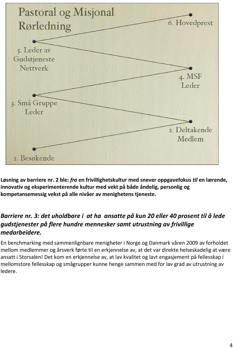 menighetens tjeneste. Barriere nr. 3: det uholdbare i at ha ansatte på kun 20 eller 40 prosent til å lede gudstjenester på flere hundre mennesker samt utrustning av frivillige medarbeidere.