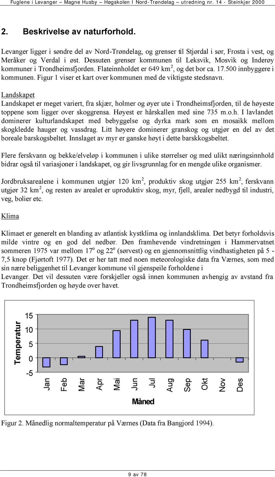 Figur 1 viser et kart over kommunen med de viktigste stedsnavn.