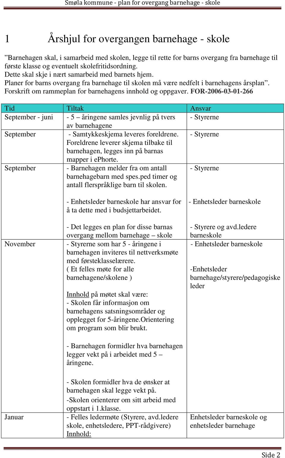 FOR-2006-03-01-266 Tid Tiltak Ansvar September - juni - 5 åringene samles jevnlig på tvers - Styrerne av barnehagene September - Samtykkeskjema leveres foreldrene.
