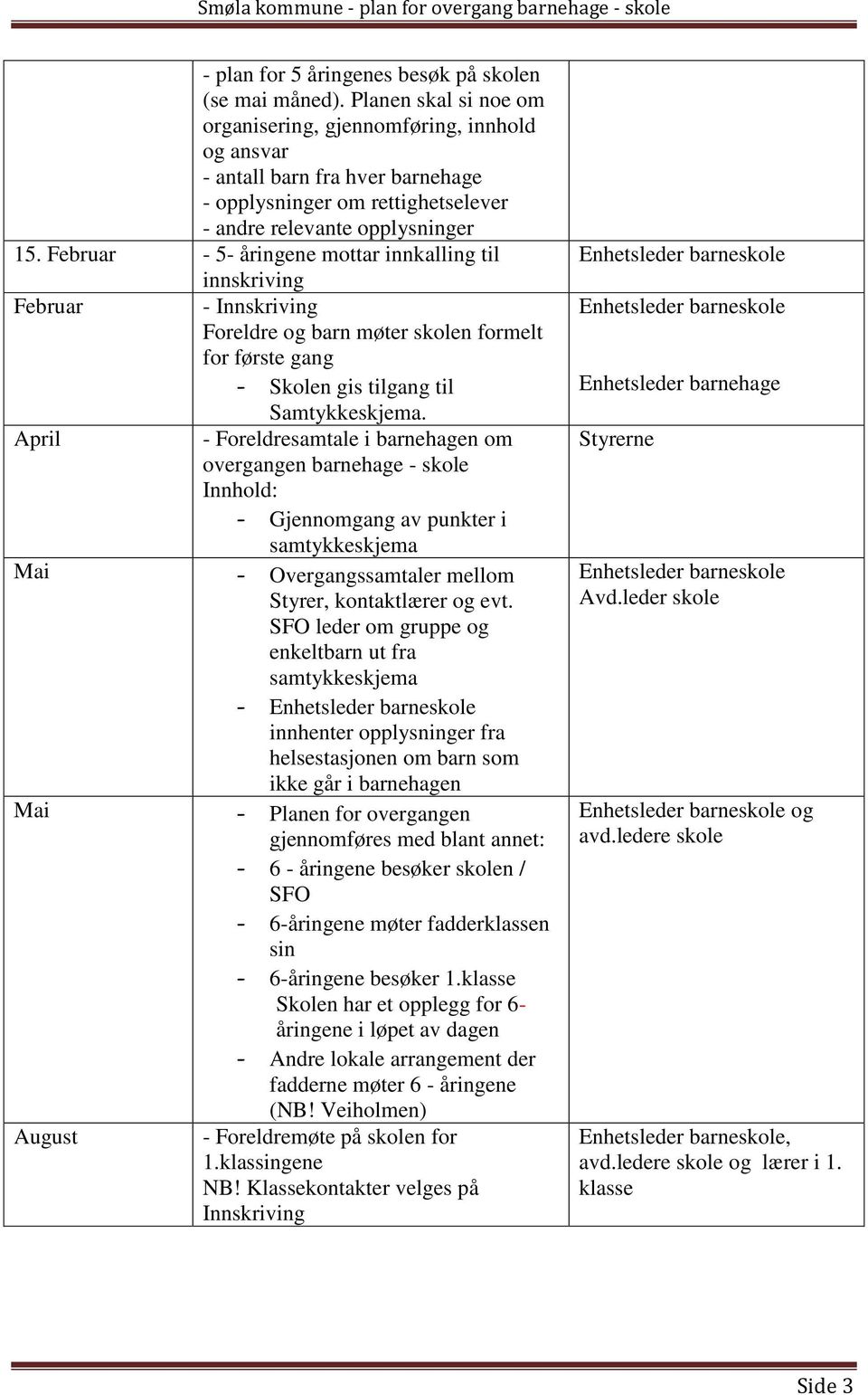 Februar - 5- åringene mottar innkalling til innskriving Februar - Innskriving Foreldre og barn møter skolen formelt for første gang - Skolen gis tilgang til Samtykkeskjema.