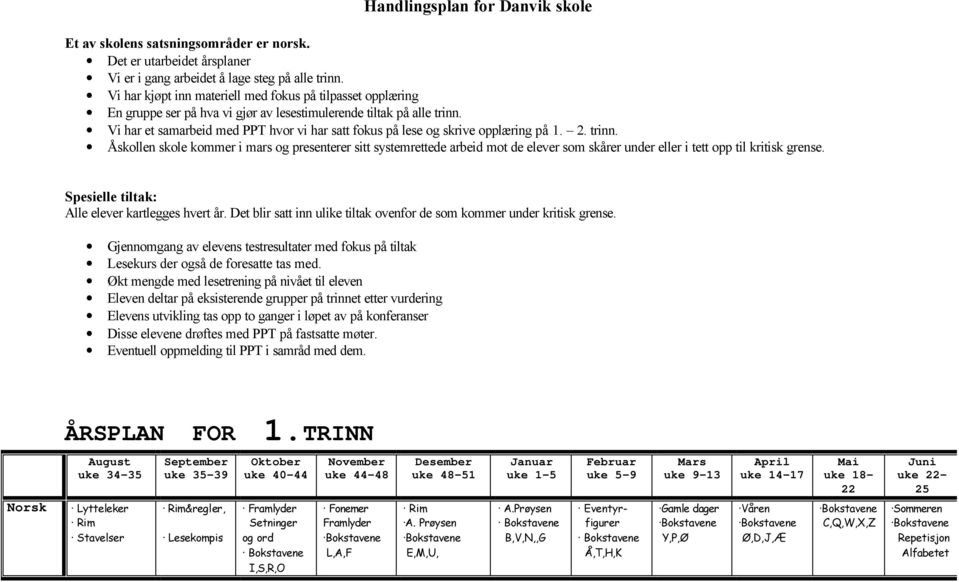 Vi har et samarbeid med PPT hvor vi har satt fokus på lese og skrive opplæring på 1. 2. trinn.