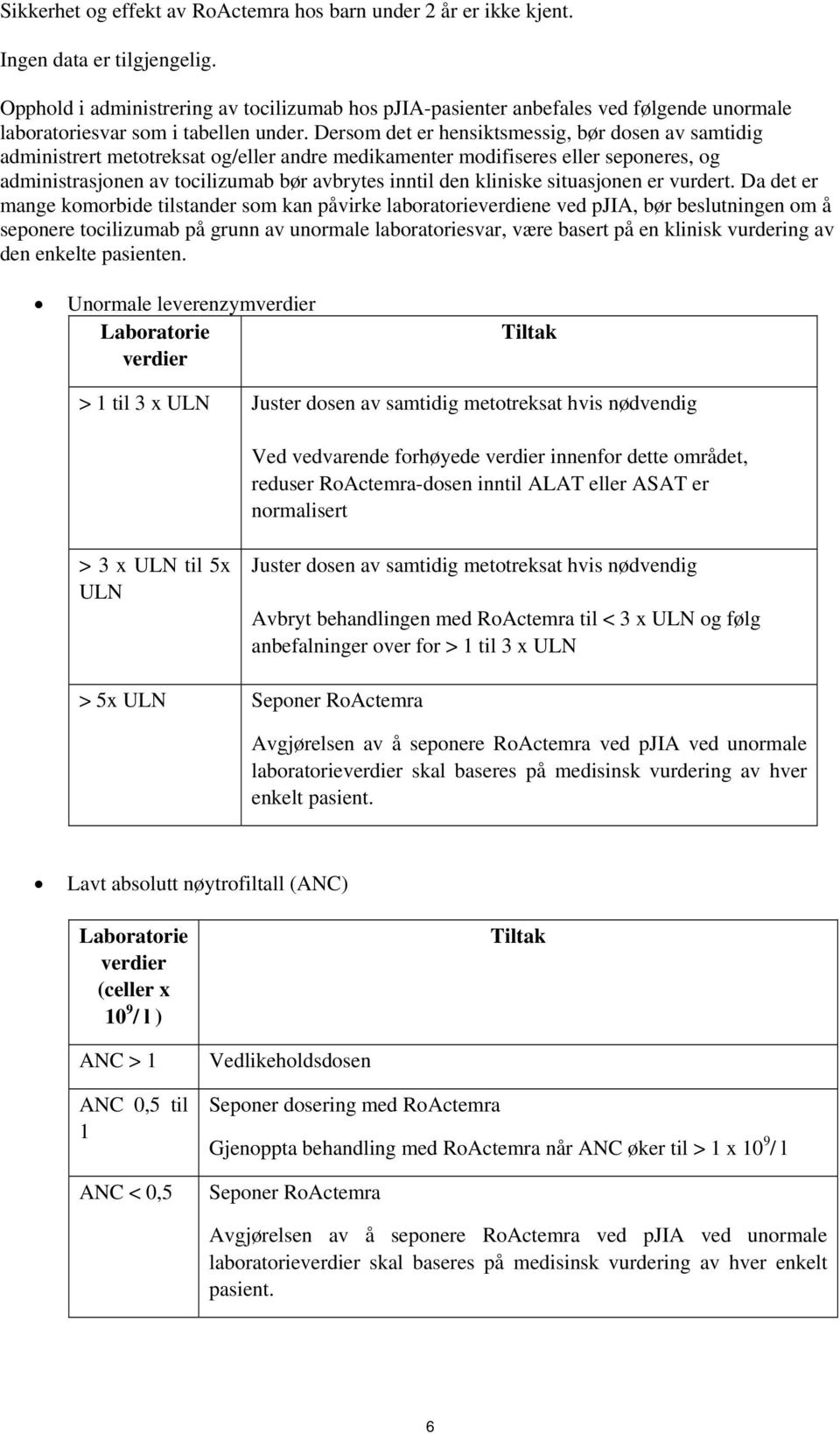 Dersom det er hensiktsmessig, bør dosen av samtidig administrert metotreksat og/eller andre medikamenter modifiseres eller seponeres, og administrasjonen av tocilizumab bør avbrytes inntil den