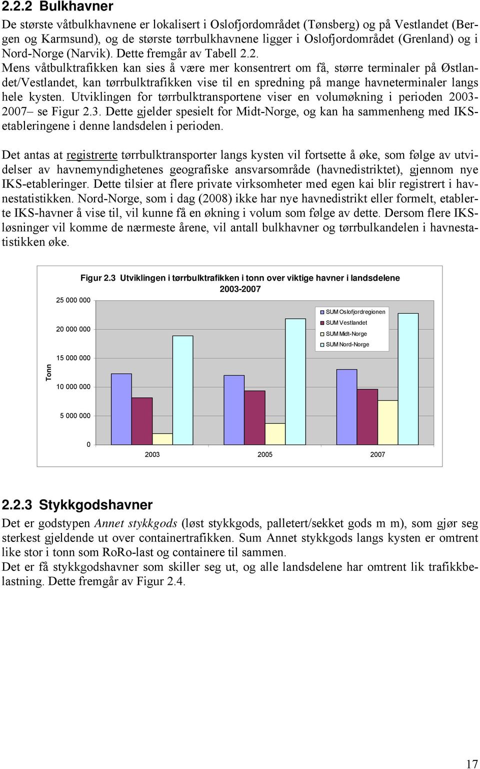 2. Mens våtbulktrafikken kan sies å være mer konsentrert om få, større terminaler på Østlandet/Vestlandet, kan tørrbulktrafikken vise til en spredning på mange havneterminaler langs hele kysten.