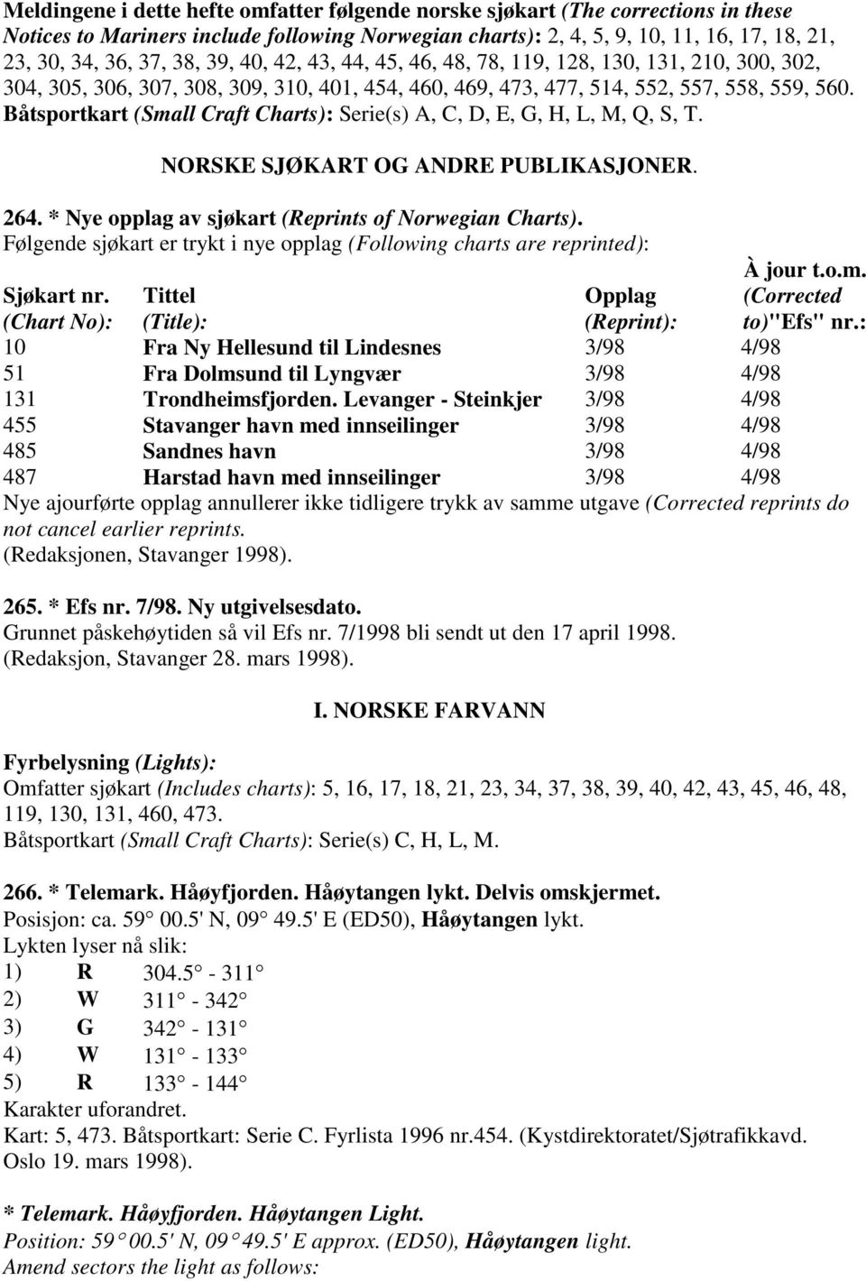 Båtsportkart (Small Craft Charts): Serie(s) A, C, D, E, G, H, L, M, Q, S, T. NORSKE SJØKART OG ANDRE PUBLIKASJONER. 264. * Nye opplag av sjøkart (Reprints of Norwegian Charts).