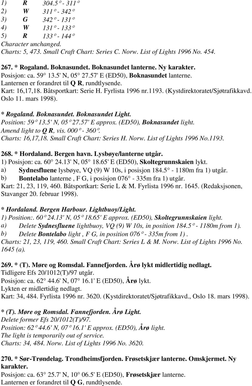 Fyrlista 1996 nr.1193. (Kystdirektoratet/Sjøtrafikkavd. Oslo 11. mars 1998). * Rogaland. Boknasundet. Boknasundet Light. Position: 59 13.5' N, 05 27.57' E approx. (ED50), Boknasundet light.