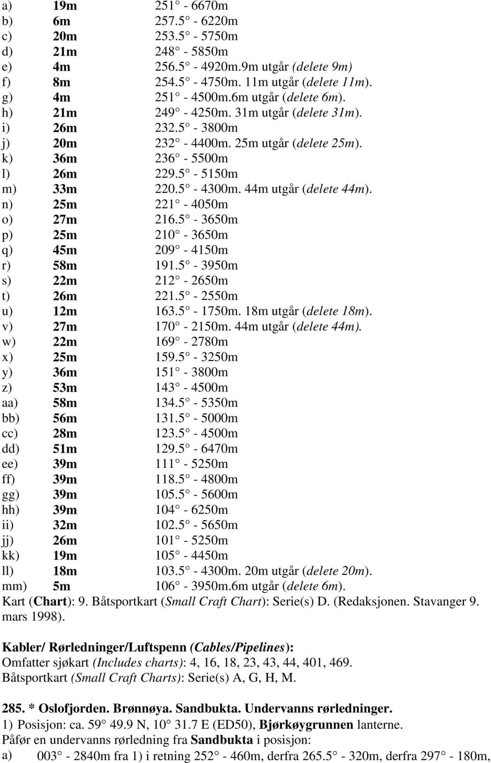 n) 25m 221-4050m o) 27m 216.5-3650m p) 25m 210-3650m q) 45m 209-4150m r) 58m 191.5-3950m s) 22m 212-2650m t) 26m 221.5-2550m u) 12m 163.5-1750m. 18m utgår (delete 18m). v) 27m 170-2150m.