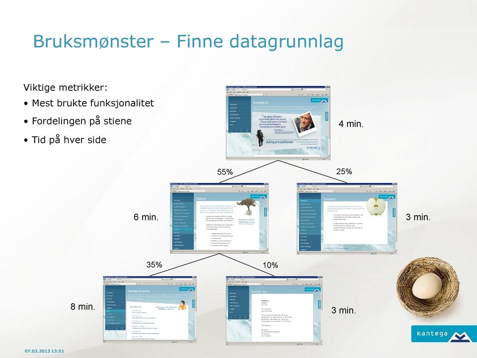 Fordelingen på stiene Tid på hver side 4