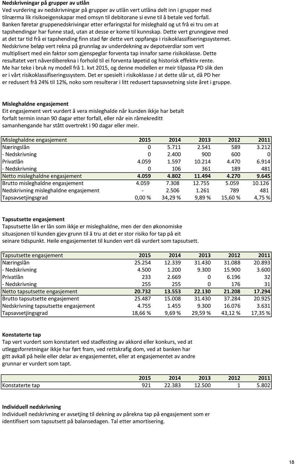 Dette vert grunngjeve med at det tar tid frå ei tapshending finn stad før dette vert oppfanga i risikoklassifiseringssystemet.