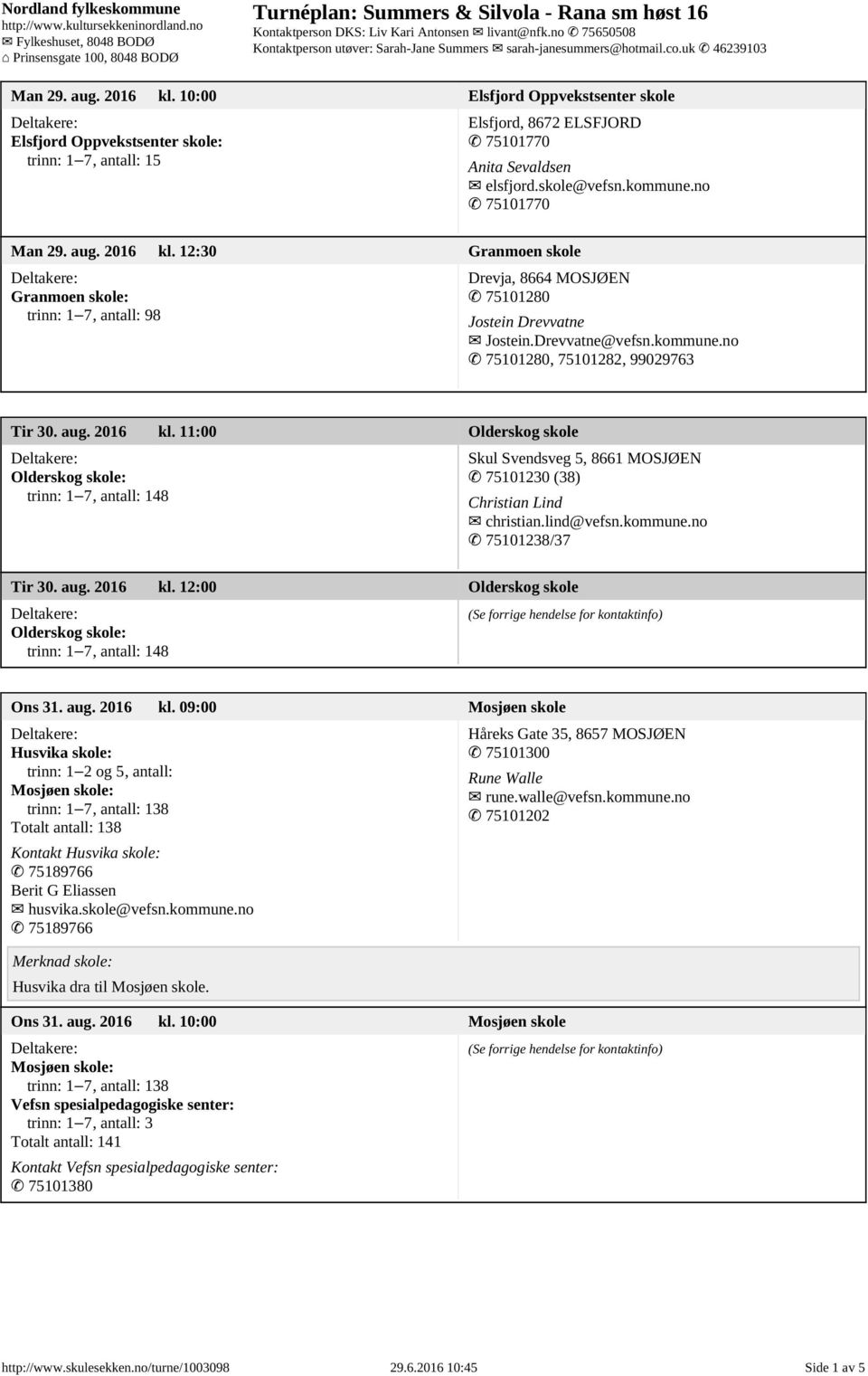 no 75101280, 75101282, 99029763 Tir 30. aug. 2016 kl. 11:00 Olderskog skole Olderskog skole: trinn: 1 7, antall: 148 Skul Svendsveg 5, 8661 MOSJØEN 75101230 (38) Christian Lind christian.lind@vefsn.