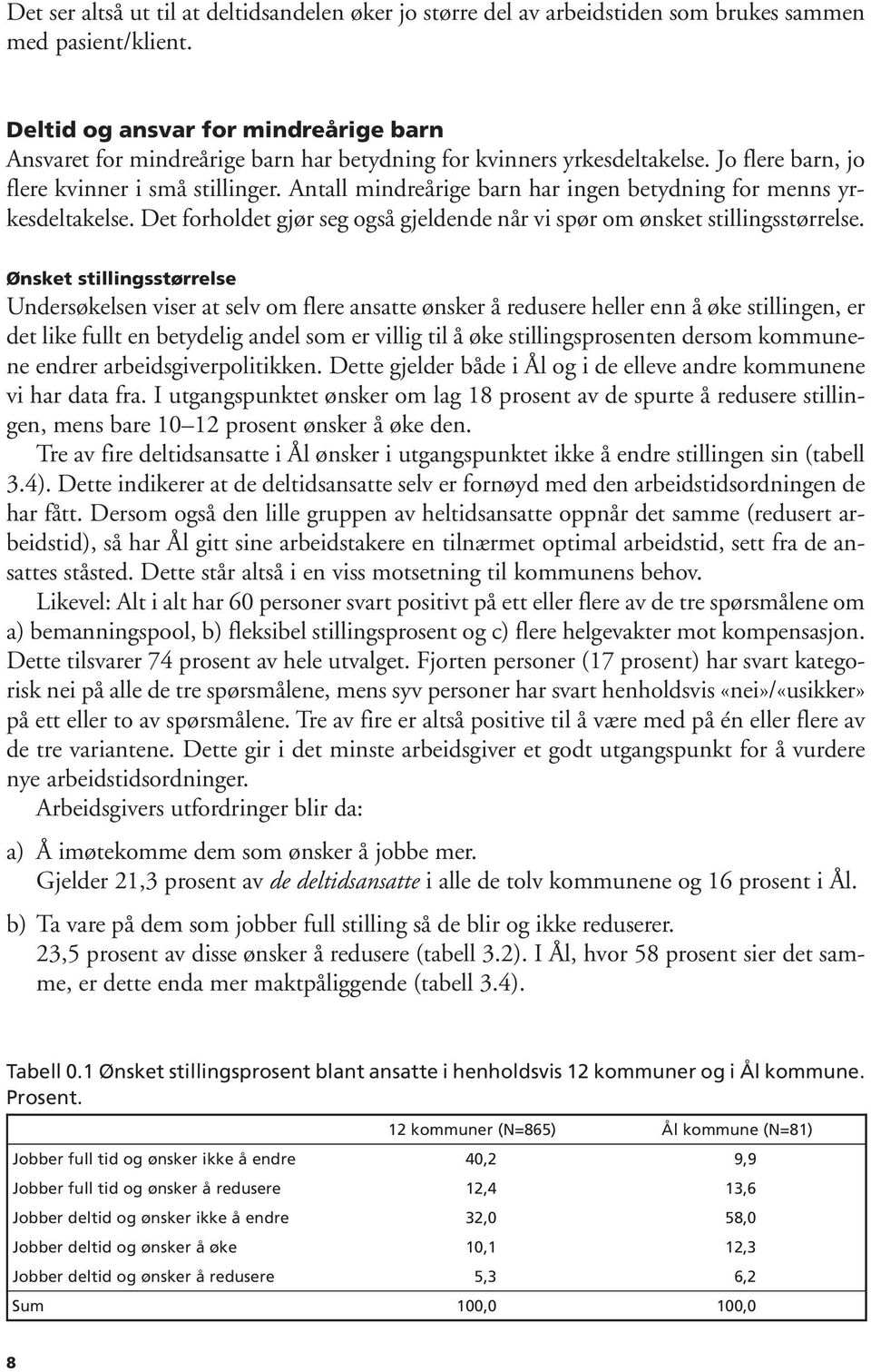 Antall mindreårige barn har ingen betydning for menns yrkesdeltakelse. Det forholdet gjør seg også gjeldende når vi spør om ønsket stillingsstørrelse.