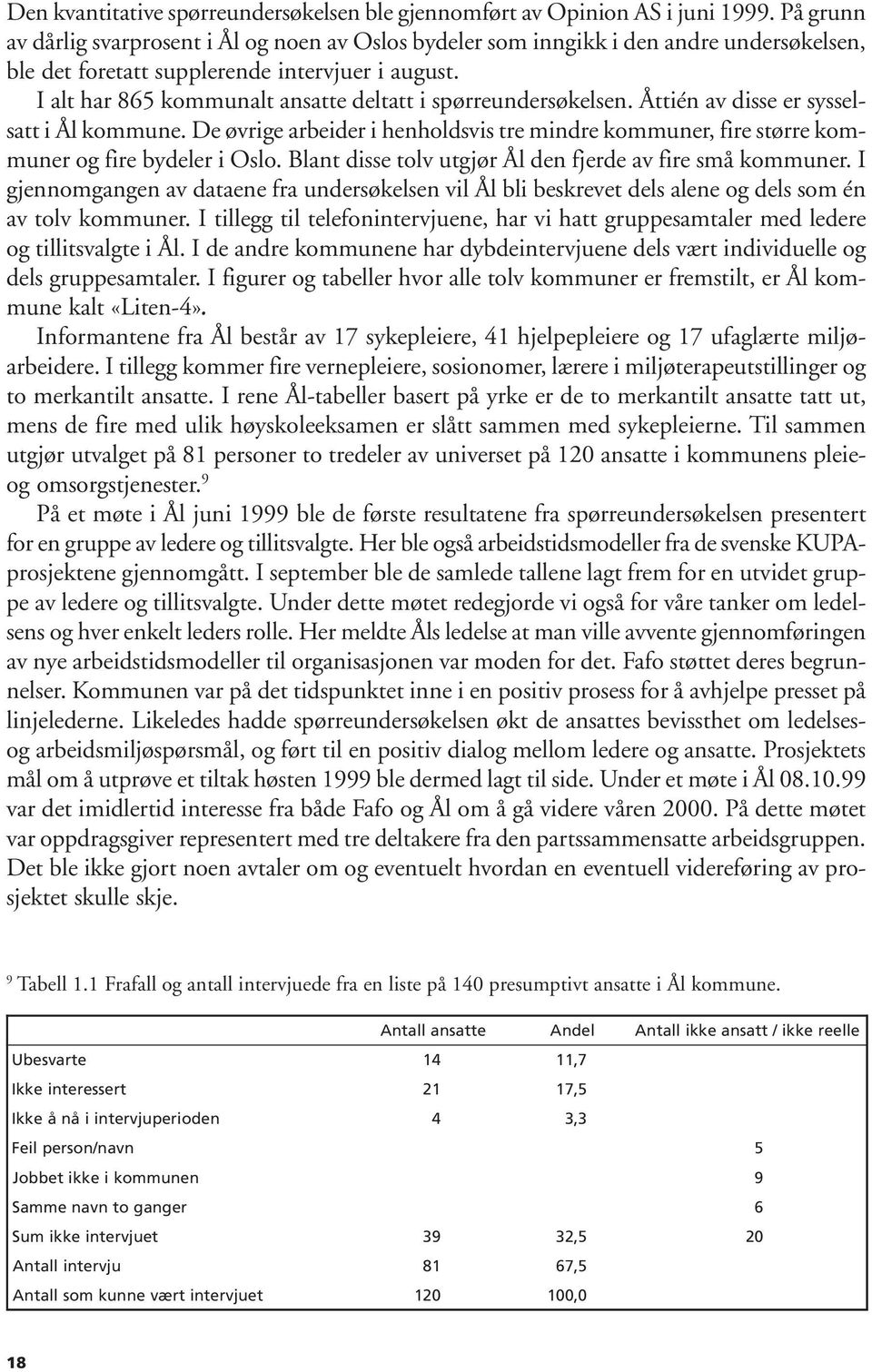 I alt har 865 kommunalt ansatte deltatt i spørreundersøkelsen. Åttién av disse er sysselsatt i Ål kommune.