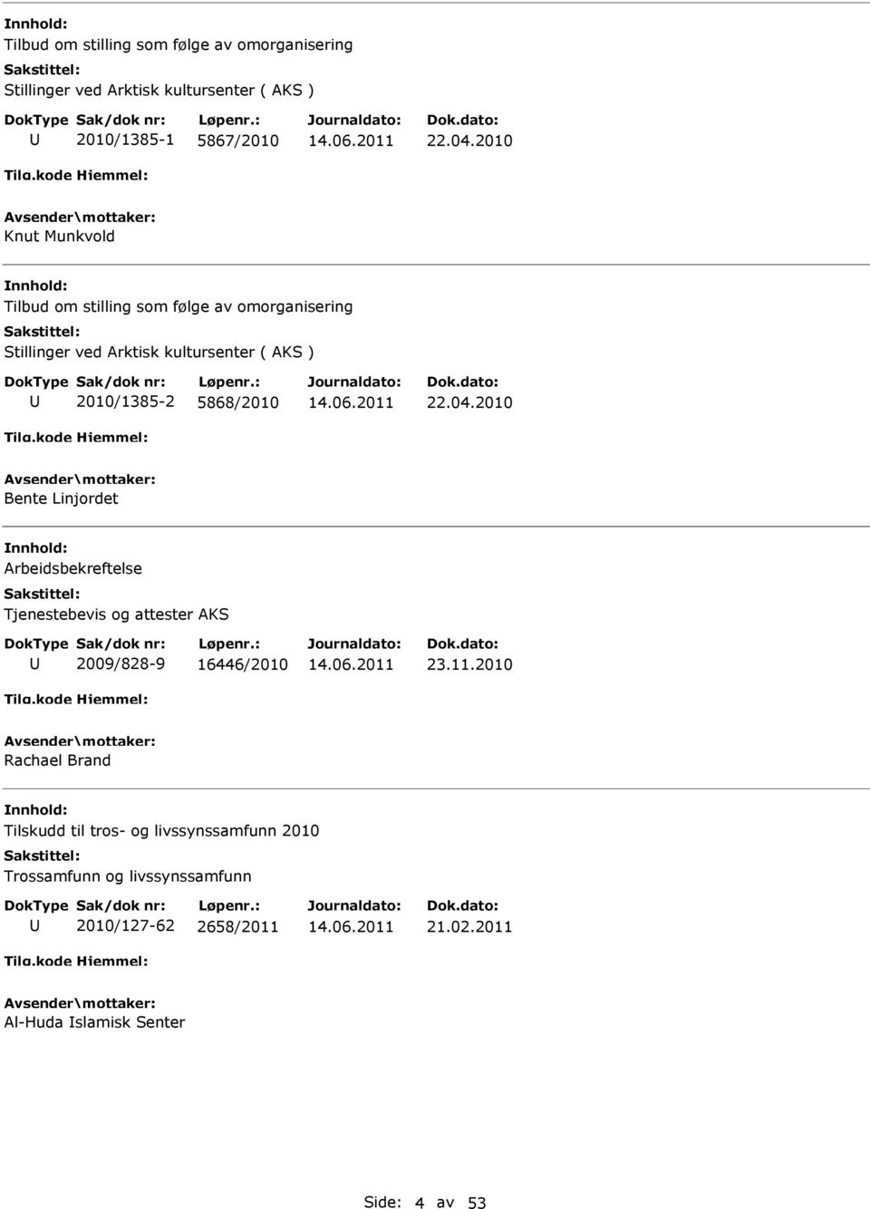 2010 Knut Munkvold Tilbud om stilling som følge av omorganisering Stillinger ved Arktisk kultursenter ( AKS