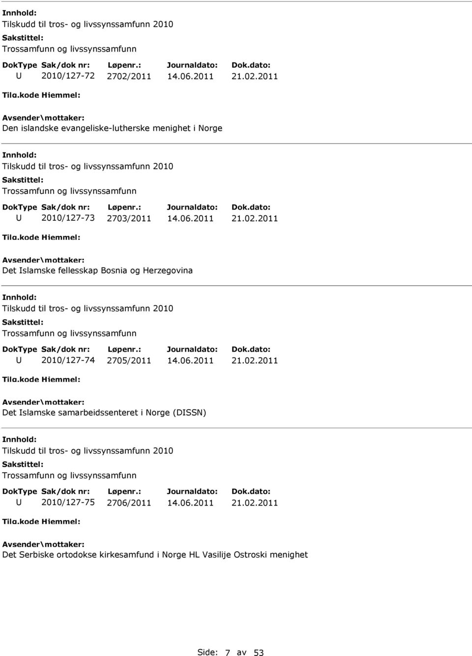 2705/2011 Det slamske samarbeidssenteret i Norge (DSSN) 2010/127-75 2706/2011