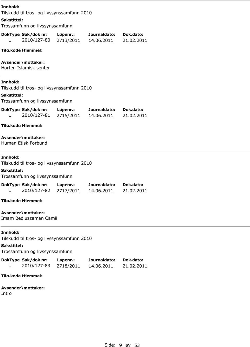 Forbund 2010/127-82 2717/2011 mam