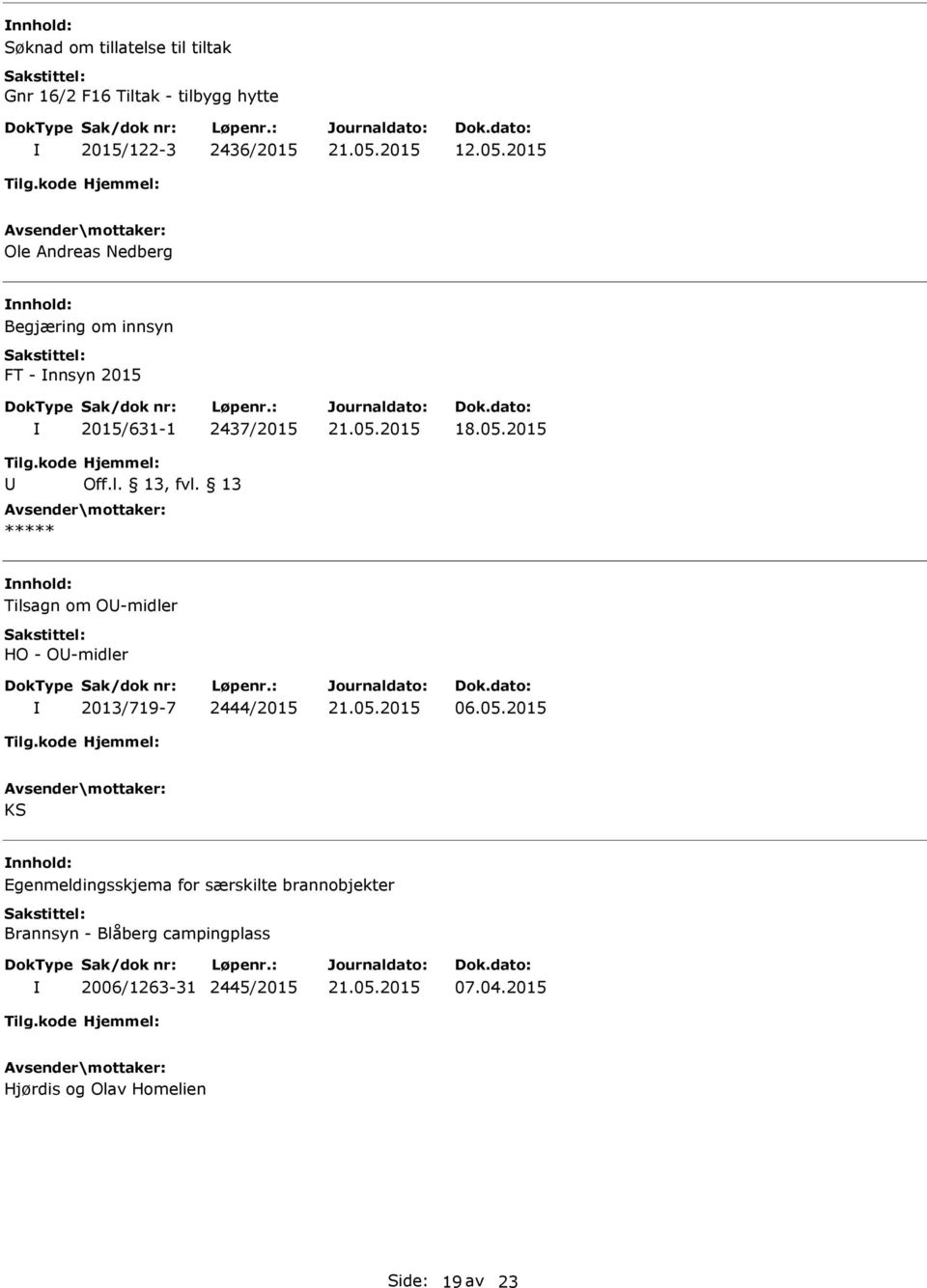 13 ***** Tilsagn om O-midler HO - O-midler 2013/719-7 2444/2015 06.05.