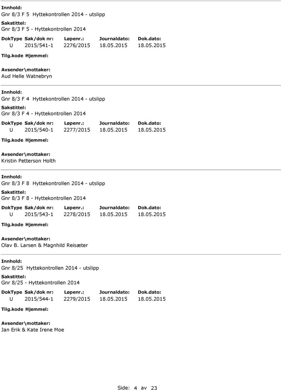 Hyttekontrollen 2014 - utslipp Gnr 8/3 F 8 - Hyttekontrollen 2014 2015/543-1 2278/2015 Olav B.