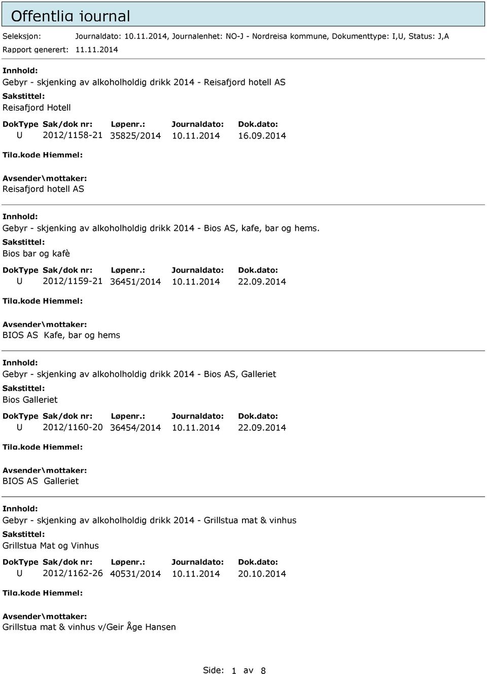 2014 Reisafjord hotell AS Gebyr - skjenking av alkoholholdig drikk 2014 - Bios AS, kafe, bar og hems. Bios bar og kafè 2012/1159-21 36451/2014 22.09.