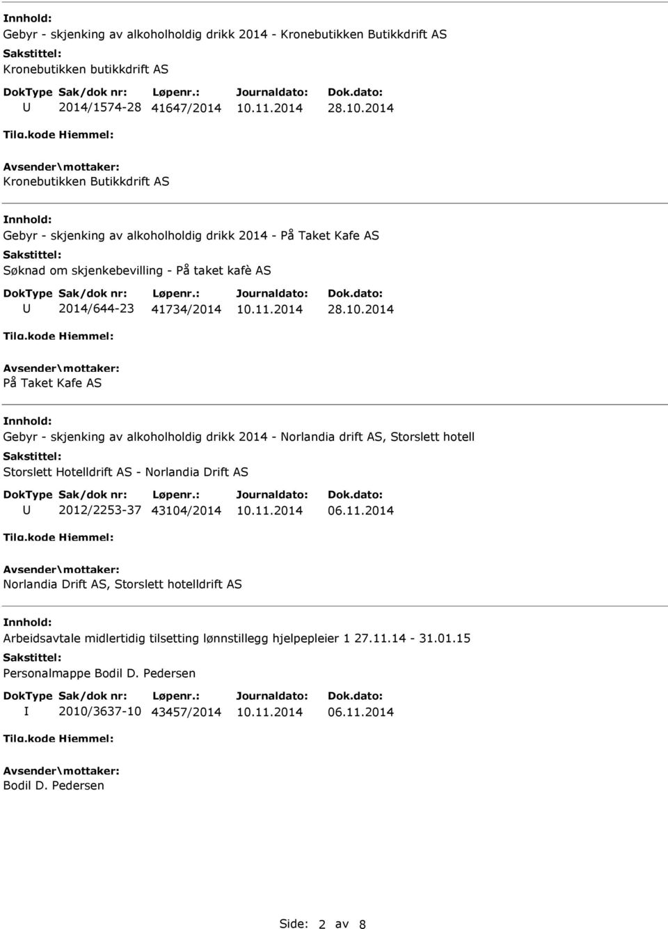 2014 På Taket Kafe AS Gebyr - skjenking av alkoholholdig drikk 2014 - Norlandia drift AS, Storslett hotell Storslett Hotelldrift AS - Norlandia Drift AS 2012/2253-37