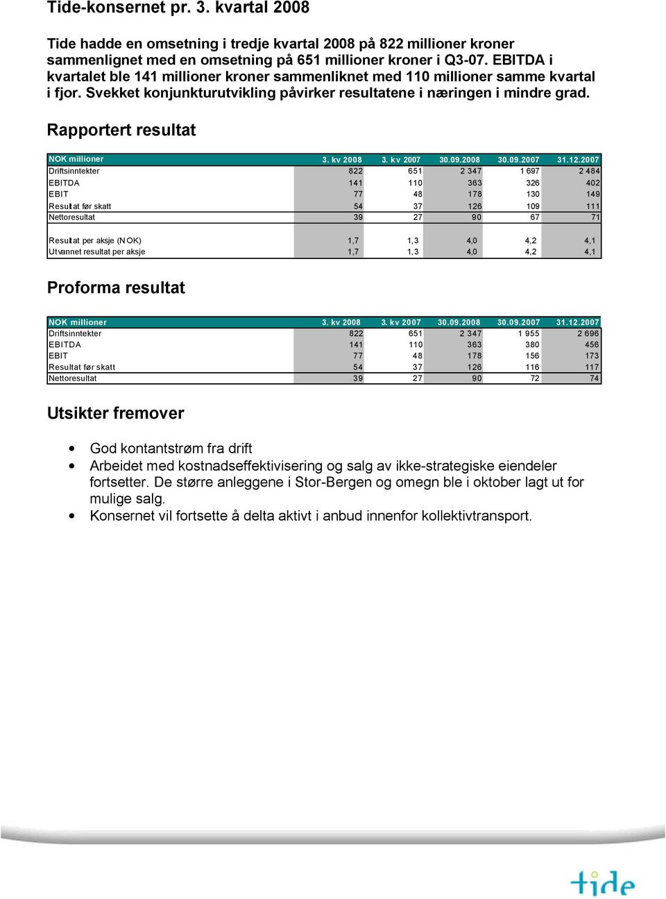 Rapportert resultat NOK millioner 3. kv 2008 3. kv 2007 30.09.2008 30.09.2007 31.12.