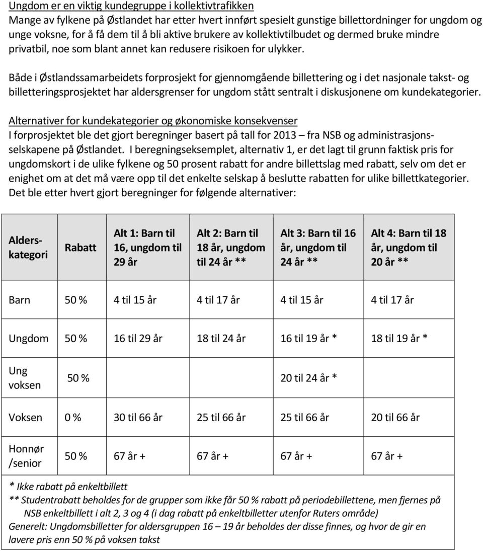 Både i Østlandssamarbeidets forprosjekt for gjennomgående billettering og i det nasjonale takst- og billetteringsprosjektet har aldersgrenser for ungdom stått sentralt i diskusjonene om