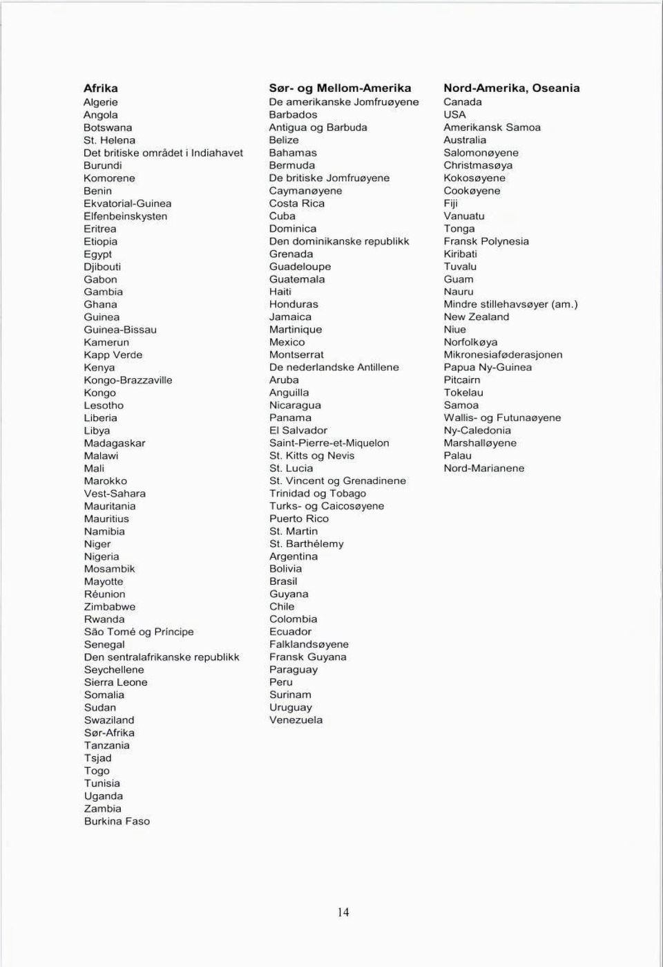 Kongo-Brazzaville Kongo Lesotho Liberia Libya Madagaskar Malawi Mali Marokko Vest-Sahara Mauritania Mauritius Namibia Niger Nigeria Mosambik Mayotte Reunion Zimbabwe Rwanda Sao Tome og Principe