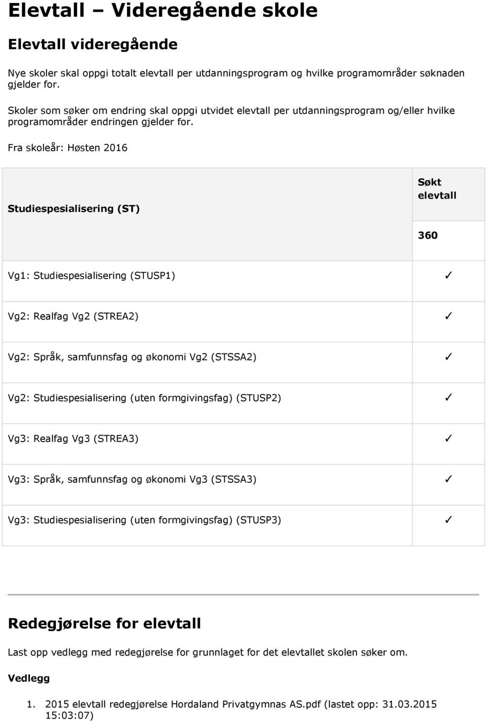 Fra skoleår: Høsten 2016 Studiespesialisering (ST) Søkt elevtall 360 Vg1: Studiespesialisering (STUSP1) Vg2: Realfag Vg2 (STREA2) Vg2: Språk, samfunnsfag og økonomi Vg2 (STSSA2) Vg2: