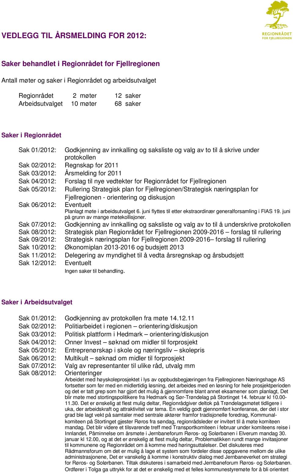 Forslag til nye vedtekter for Regionrådet for Fjellregionen Sak 05/2012: Rullering Strategisk plan for Fjellregionen/Strategisk næringsplan for Fjellregionen - orientering og diskusjon Sak 06/2012: