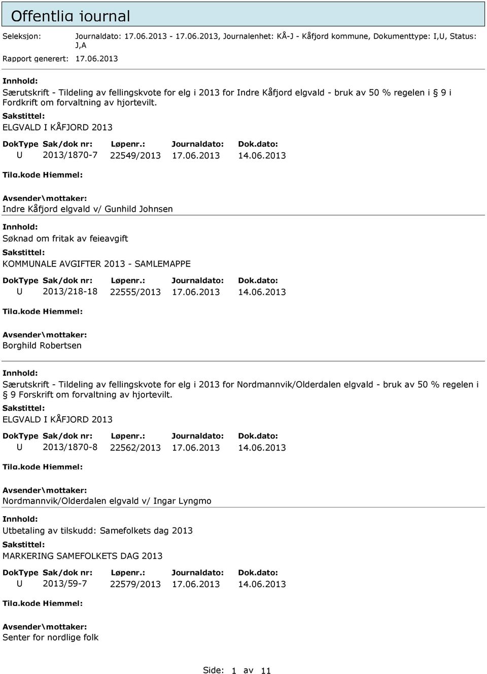 LGVALD KÅFJORD 2013 2013/1870-7 22549/2013 ndre Kåfjord elgvald v/ Gunhild Johnsen Søknad om fritak av feieavgift KOMMNAL AVGFTR 2013 - SAMLMAPP 2013/218-18 22555/2013 Borghild Robertsen Særutskrift