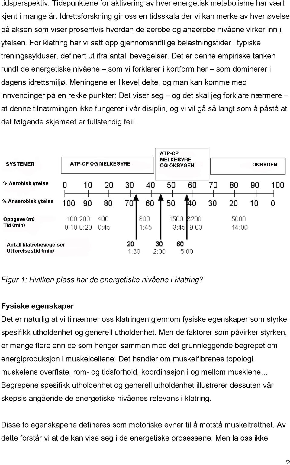 For klatring har vi satt opp gjennomsnittlige belastningstider i typiske treningssykluser, definert ut ifra antall bevegelser.