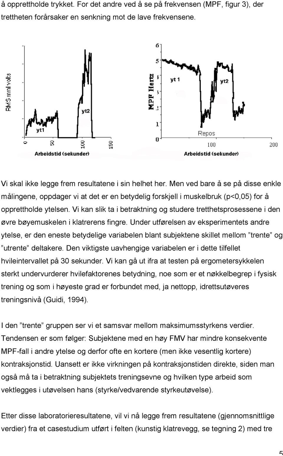 Vi kan slik ta i betraktning og studere tretthetsprosessene i den øvre bøyemuskelen i klatrerens fingre.