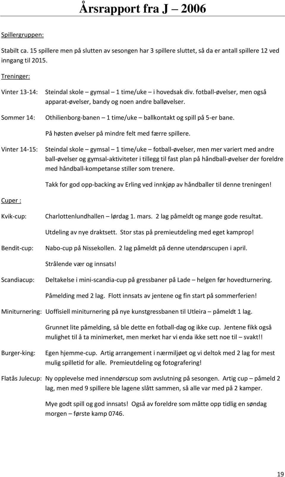 Othilienborg-banen 1 time/uke ballkontakt og spill på 5-er bane. På høsten øvelser på mindre felt med færre spillere.