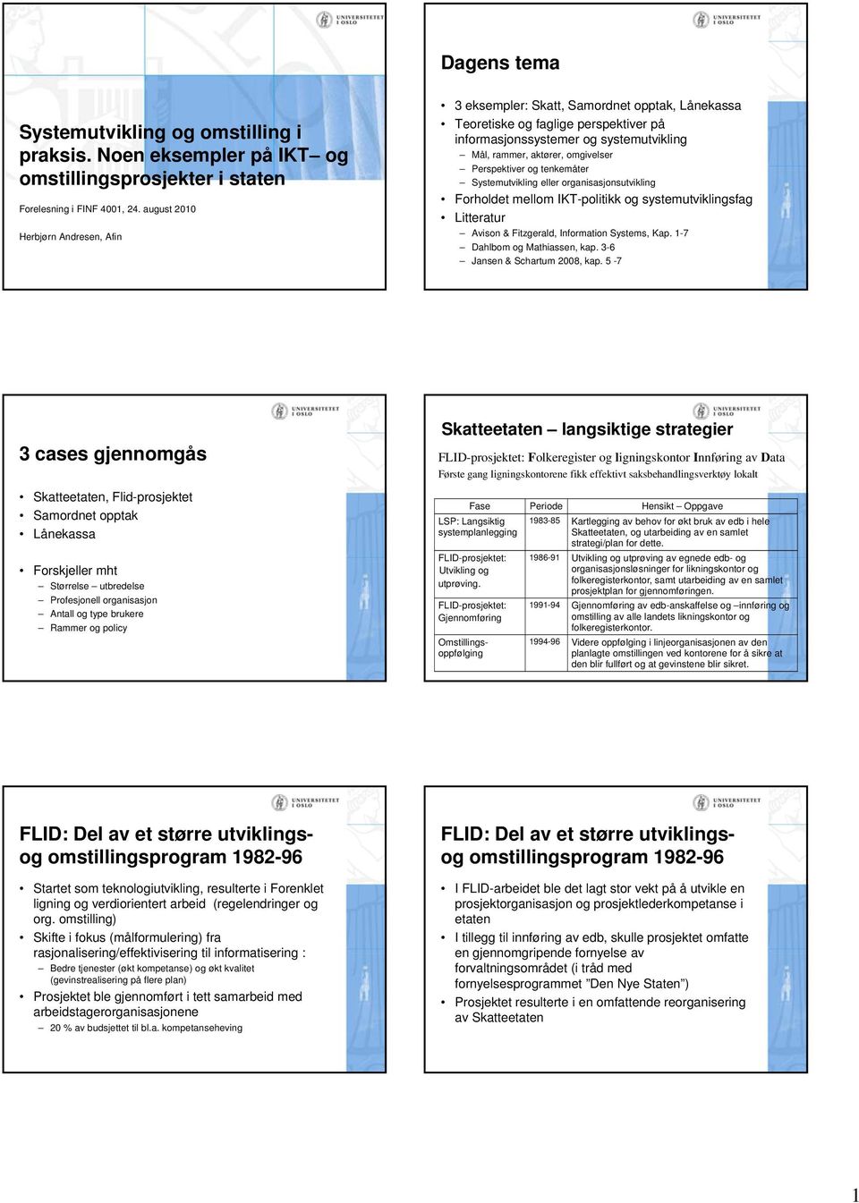 aktører, omgivelser Perspektiver og tenkemåter Systemutvikling eller organisasjonsutvikling Forholdet mellom IKT-politikk og systemutviklingsfag Litteratur Avison & Fitzgerald, Information Systems,