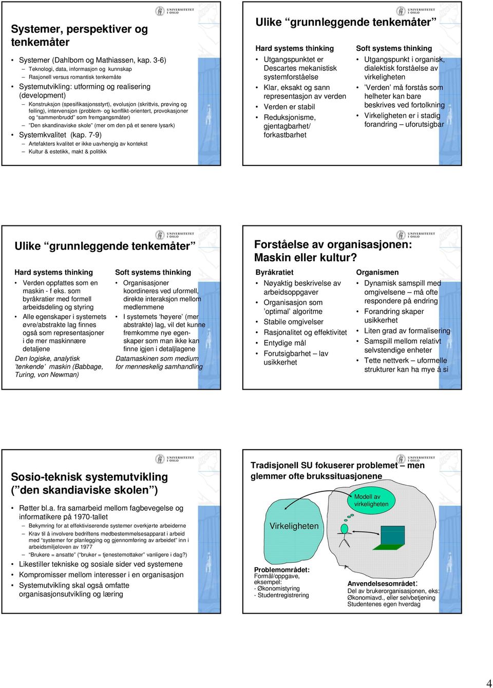 prøving og feiling), intervensjon (problem- og konflikt-orientert, provokasjoner og sammenbrudd som fremgangsmåter) Den skandinaviske skole (mer om den på et senere lysark) Systemkvalitet (kap.