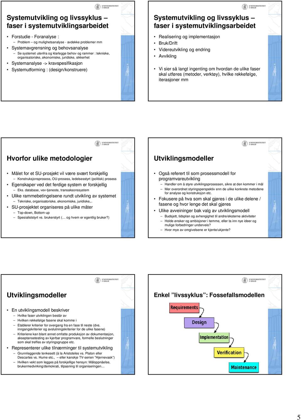 systemutviklingsarbeidet Realisering og implementasjon Bruk/Drift Videreutvikling og endring Avvikling Vi sier så langt ingenting om hvordan de ulike faser skal utføres (metoder, verktøy), hvilke