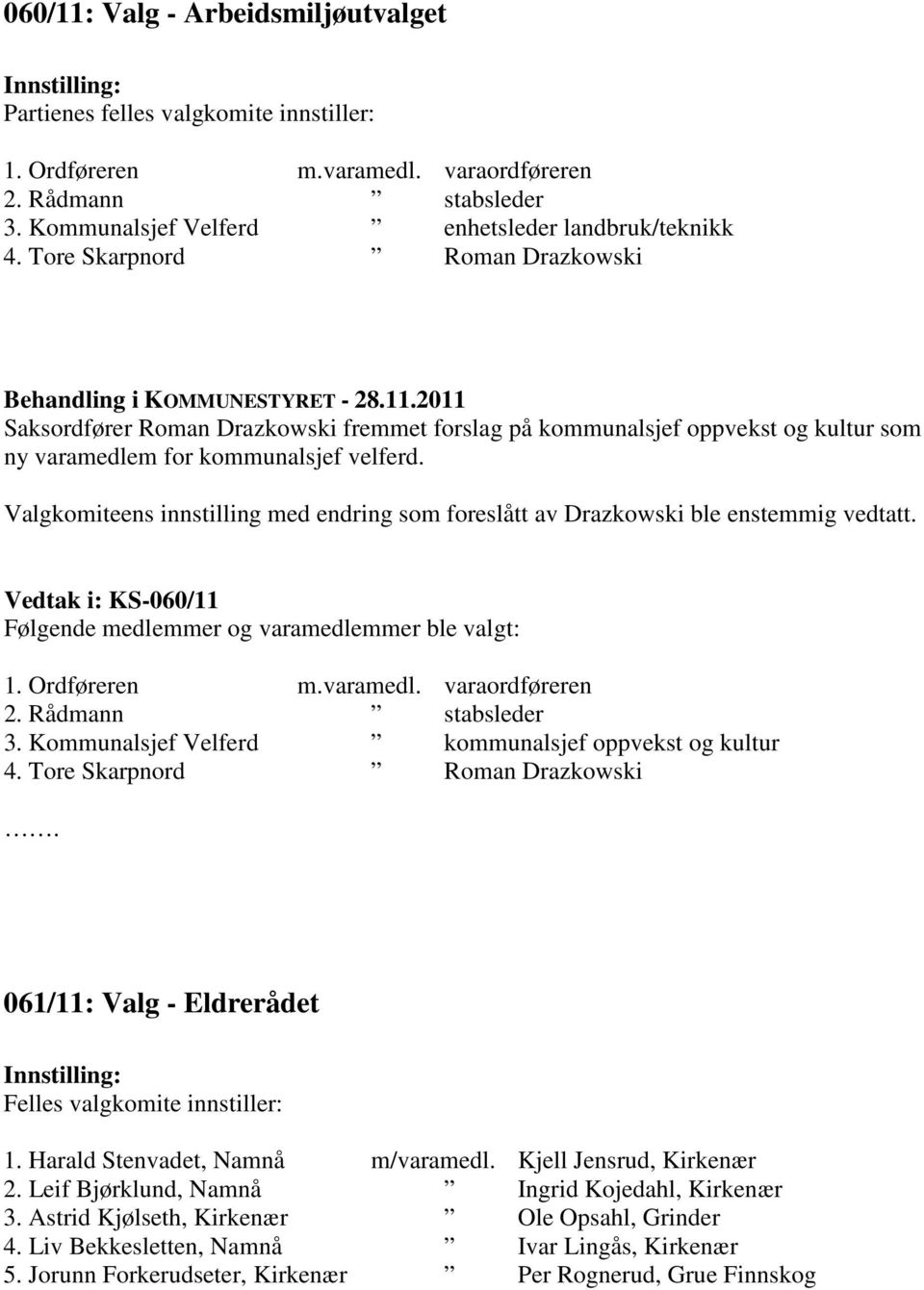 Valgkomiteens innstilling med endring som foreslått av Drazkowski ble enstemmig vedtatt. Vedtak i: KS-060/11 Følgende medlemmer og varamedlemmer ble valgt: 1. Ordføreren m.varamedl. varaordføreren 2.