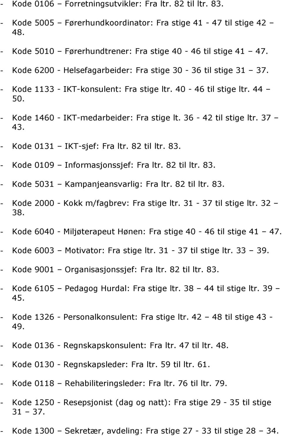 36-42 til stige ltr. 37 43. - Kode 0131 IKT-sjef: Fra ltr. 82 til ltr. 83. - Kode 0109 Informasjonssjef: Fra ltr. 82 til ltr. 83. - Kode 5031 Kampanjeansvarlig: Fra ltr. 82 til ltr. 83. - Kode 2000 - Kokk m/fagbrev: Fra stige ltr.