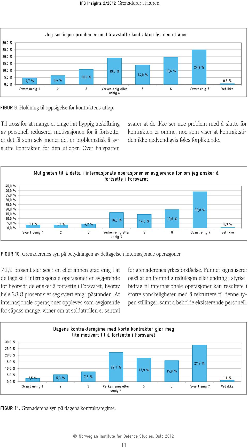 Til tross for at mange er enige i at hyppig utskiftning av personell reduserer motivasjonen for å fortsette, er det få som selv mener det er problematisk å avslutte kontrakten før den utløper.