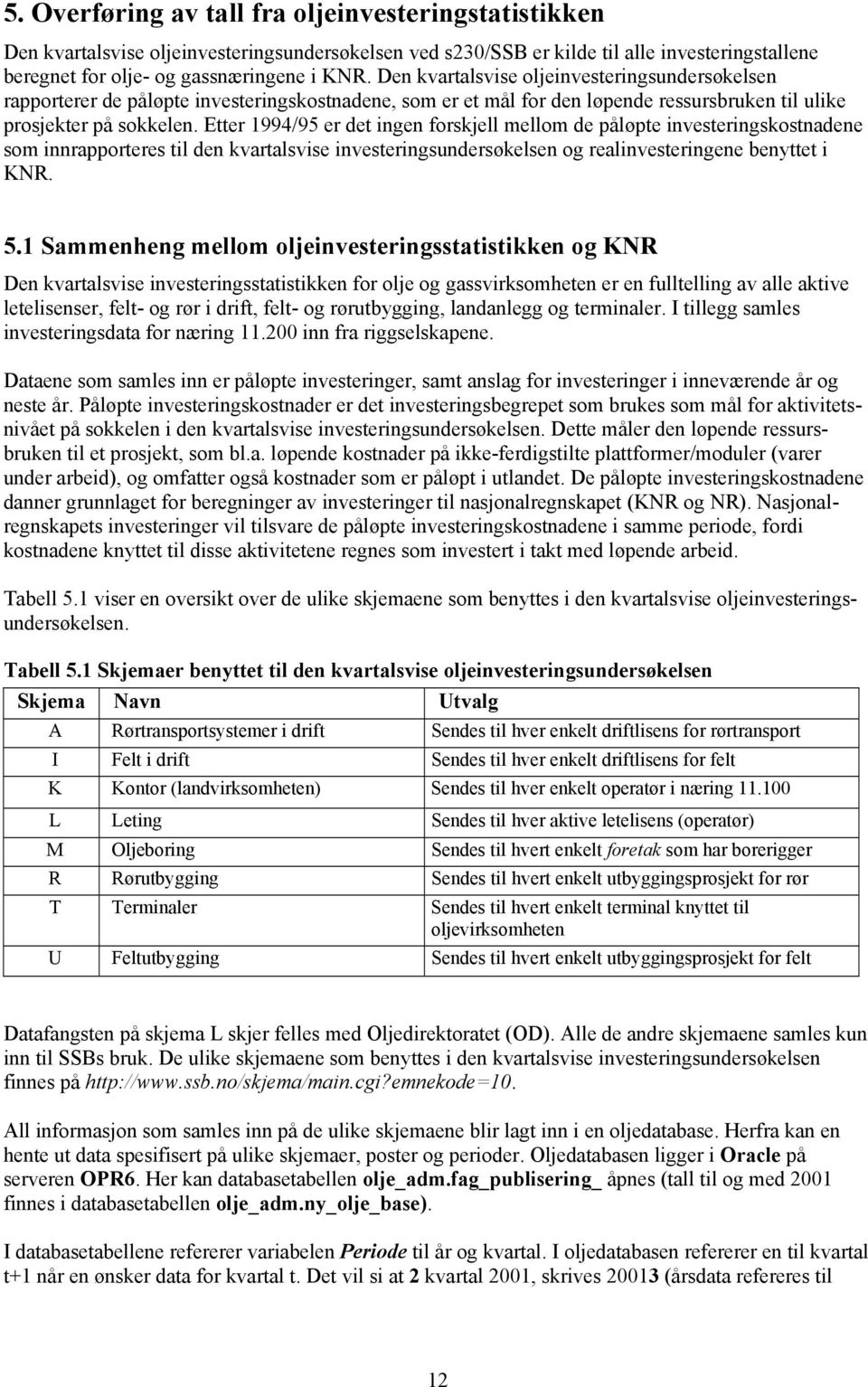 Etter 1994/95 er det ingen forskjell mellom de påløpte investeringskostnadene som innrapporteres til den kvartalsvise investeringsundersøkelsen og realinvesteringene benyttet i KNR. 5.