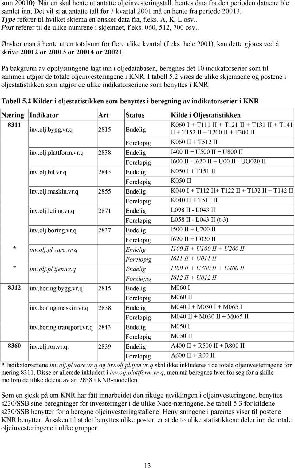 . Ønsker man å hente ut en totalsum for flere ulike kvartal (f.eks. hele 2001), kan dette gjøres ved å skrive 20012 or 20013 or 20014 or 20021.