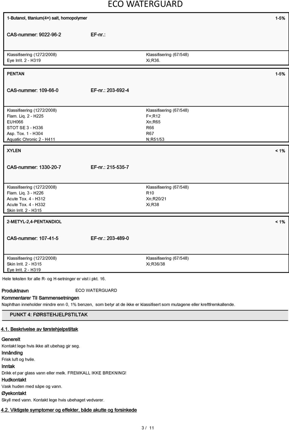 4 - H312 Acute Tox. 4 - H332 Skin Irrit. 2 - H315 R10 Xn;R20/21 Xi;R38 2-METYL-2,4-PENTANDIOL < 1% CAS-nummer: 107-41-5 EF-nr.: 203-489-0 Skin Irrit. 2 - H315 Eye Irrit.