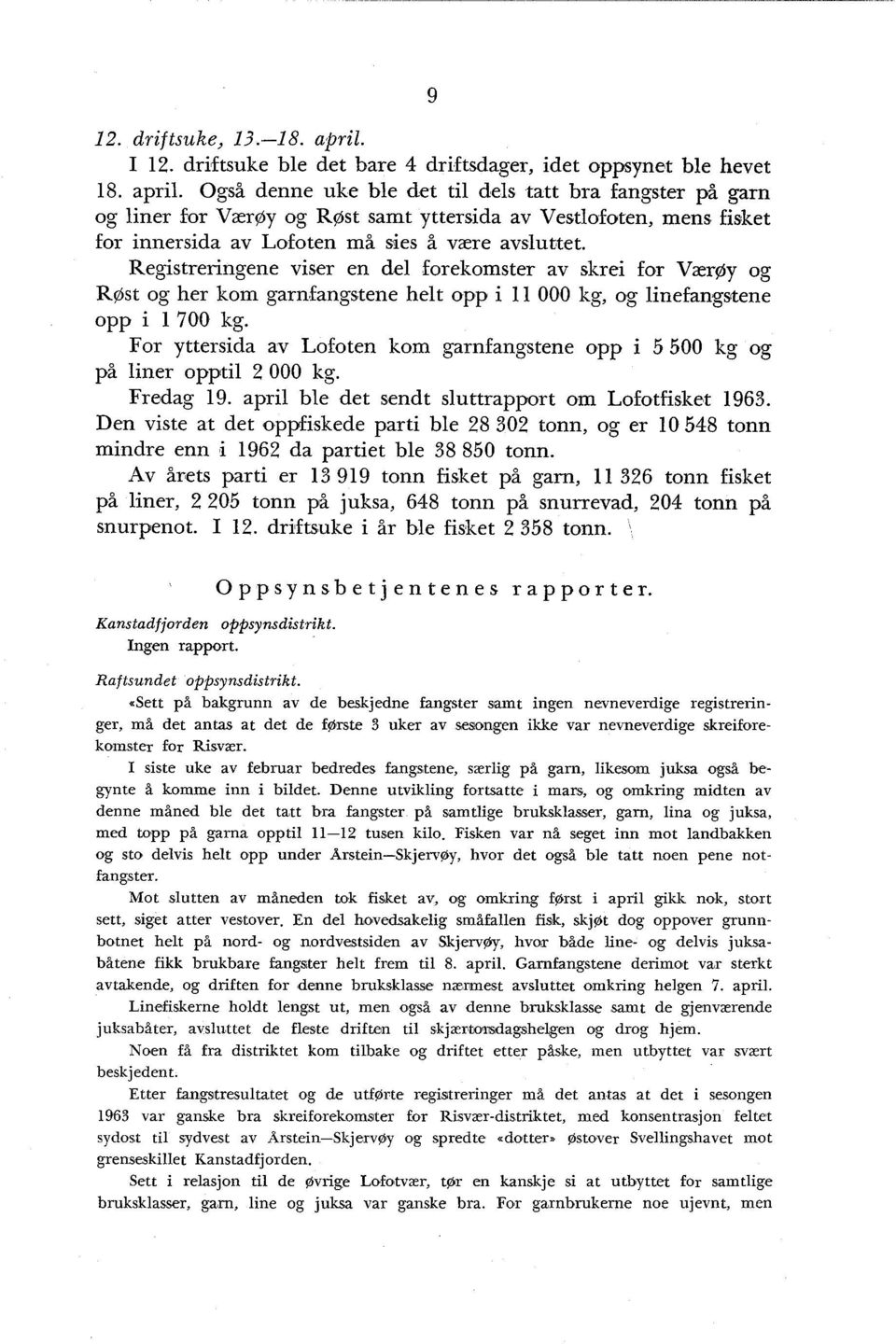 Også denne uke ble det til dels tatt bra fangster på garn og liner for VærØy og Røst samt yttersida av Vestlofoten, mens fisket for innersida av Lofoten må sies å være avsluttet.