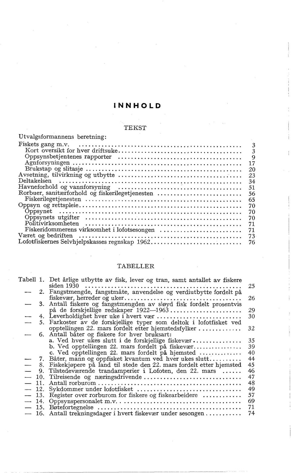 .. 70 Oppsynets utgifter... 70 Politivirksomheten... 7 Fiskeridommerens virksomhet i lofotsesongen... 7 Været og bedriften... 73 Lofotfiskernes Selvhjelpskasses regnskap 962... 76 TABELLER Tabell.