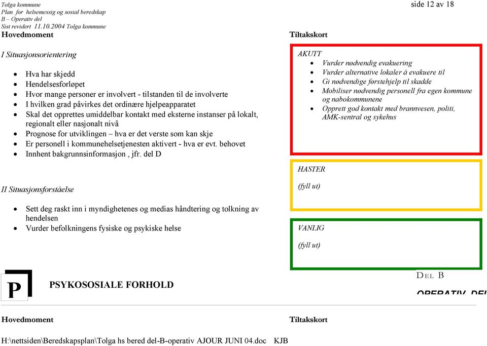 personell i kommunehelsetjenesten aktivert - hva er evt. behovet Innhent bakgrunnsinformasjon, jfr.