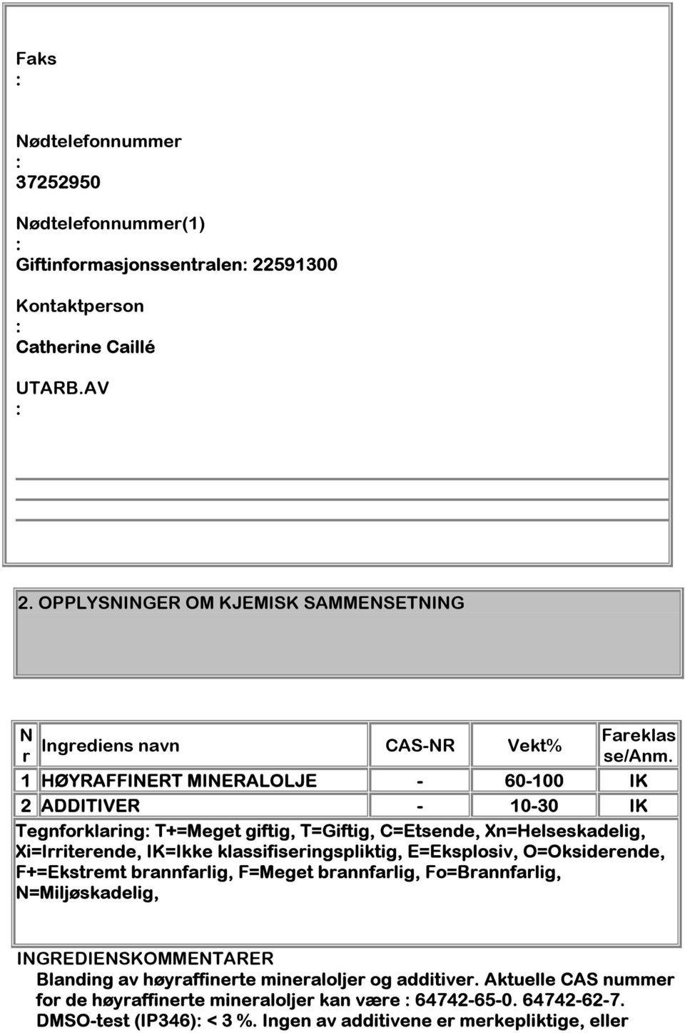 1 HØYRAFFINERT MINERALOLJE - 60-100 IK 2 ADDITIVER - 10-30 IK Tegnforklaring T+=Meget giftig, T=Giftig, C=Etsende, Xn=Helseskadelig, Xi=Irriterende, IK=Ikke klassifiseringspliktig,