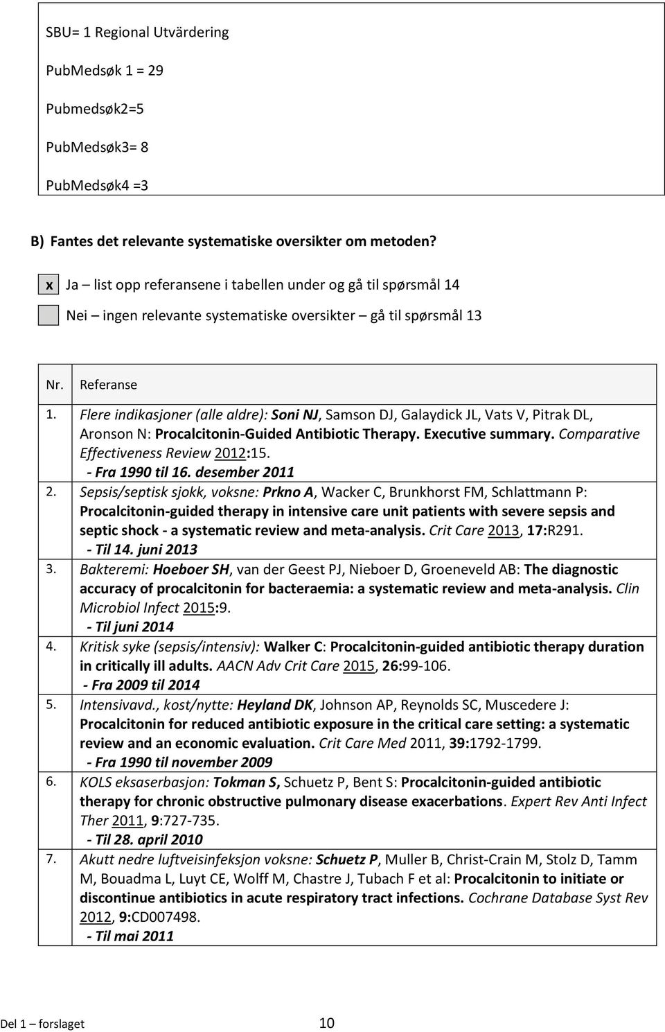 Flere indikasjoner (alle aldre): Soni NJ, Samson DJ, Galaydick JL, Vats V, Pitrak DL, Aronson N: Procalcitonin-Guided Antibiotic Therapy. Executive summary. Comparative Effectiveness Review 2012:15.